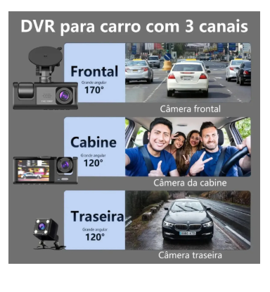 3 Canais